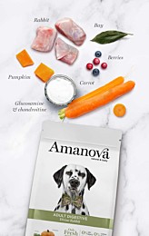 Amanova Hondenbrokken Adult  Digestive Divine Konijn