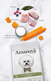 Amanova Dry Dog Food Adult  Mini Digestive Divine Rabbit