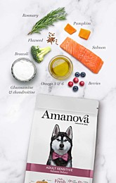 Amanova Dry Dog Food Adult  Sensitive Salmon Deluxe
