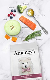 Amanova Dry Dog Food Puppy  Sensitive Salmon Deluxe