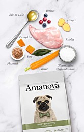 Amanova Hondenbrokken Puppy  Digestive Divine Konijn