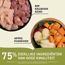 Acana Grasslands Kattenbrokken Eend, Kalkoen & Vis 4,5 kg