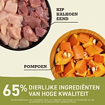 Acana Homestead Harvest Kattenbrokken Kip & Kalkoen 4,5 kg