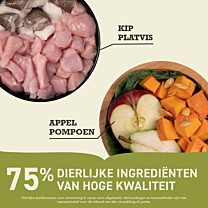 Acana Sport & Agility Hondenbrokken Kip